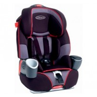 Seggiolino Auto Graco Nautilus 