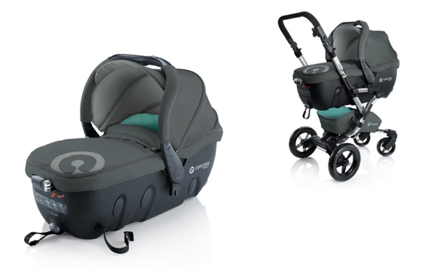 Trio Concord Neo